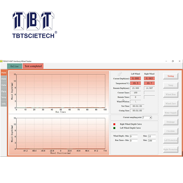 Rastreador de ruedas de Hamburgo